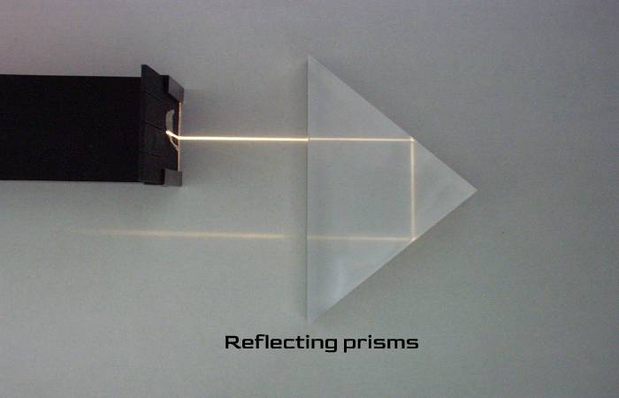 Reflecting prisms