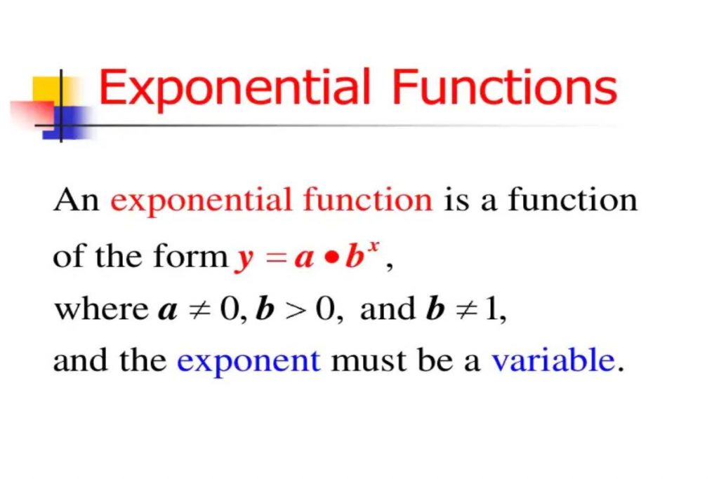 exponential function