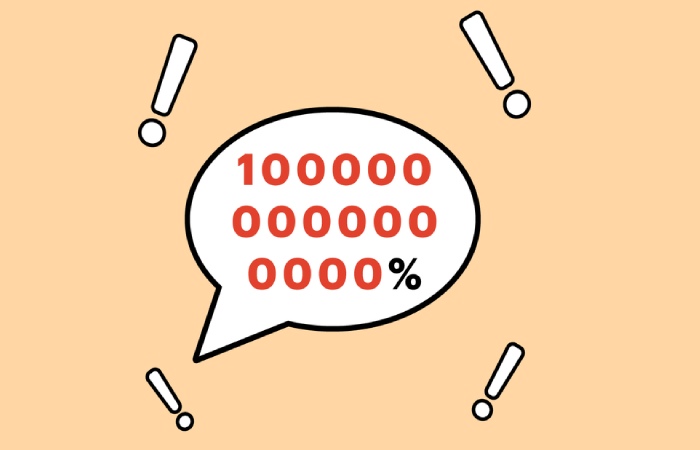 6 percent of 1000