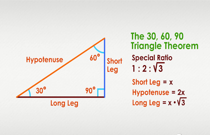 30 -60 -90 Triangle