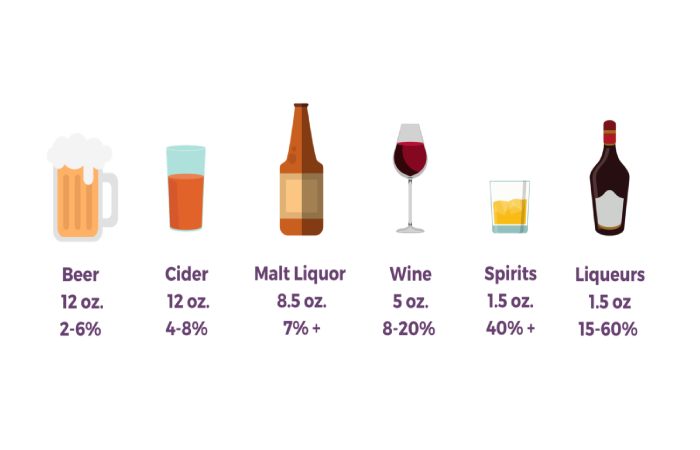 one drink