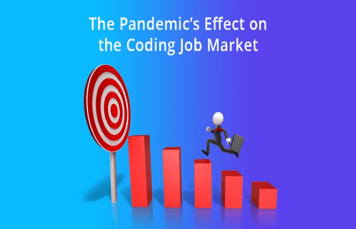 The Pandemic's Effect on the Medical Coding Job Market